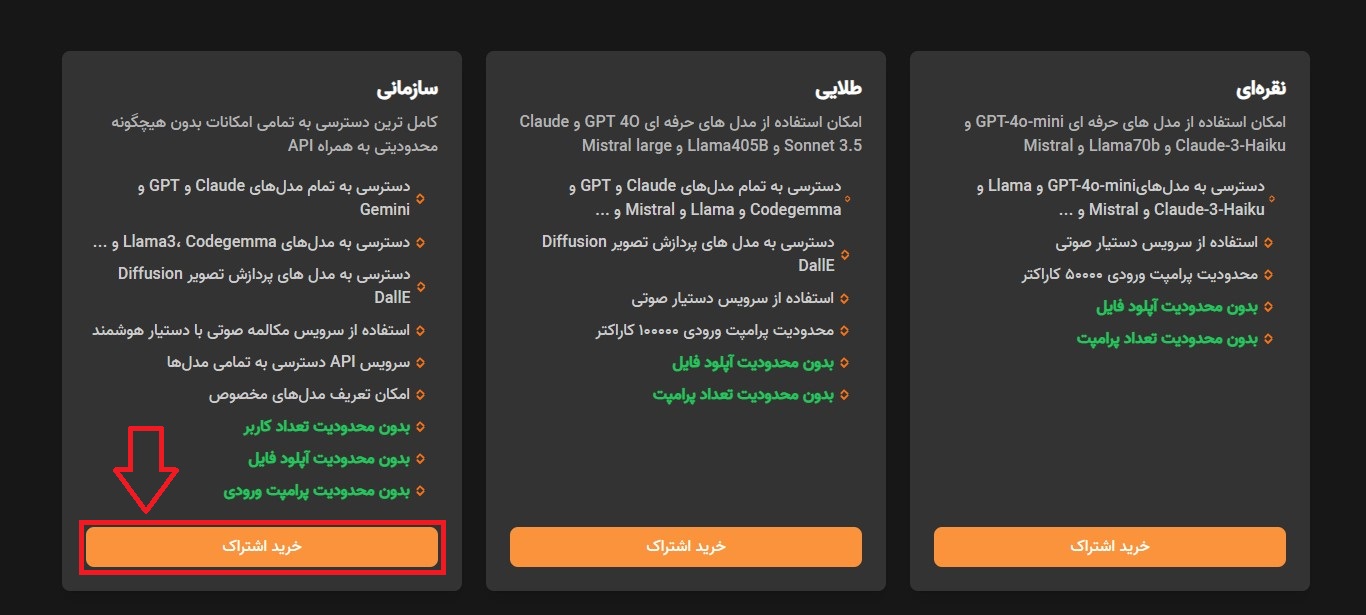 صفحه خرید اشتراک سازمانی و دیگر اشتراکهای Qgpt